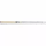 Abu Garcia Venturi Baitcastrute – Casting Rute mit Korkgriff für das Allround-Angeln in Salz- und Süßwasser