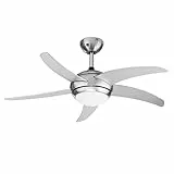 Tristar VE-5815 Deckenventilator mit Licht (E14 Fassung) und Fernbedienung; 112 cm ø; 3 einstellbaren Leistungsstufen; 55 Watt Leistung; Silber