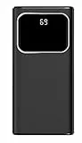 Coucur Power Bank, 2024 Powerbank 20000mAh mit 22,5W Schnellladefunktion USB C Input & Output, PD 3.0 QC 4.0 Externer Handyakkus, Powerbank Klein Kompatibel mit iPhone 11 12 13 Samsung Airpods