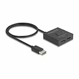 DeLOCK DisplayPort Switch 2 zu 1 bidirektionaler 8K