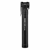 TOPEAK TRTT-1B Minipumpe Roadie TT Mini, Luftpumpe aus Aluminium hergestellt, in der Farbe Schwarz, Gewicht 90g, 15700112