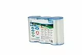 Intex Filteranlagenzubehör - Filterkartusche - Typ A - Pack of 3