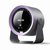 Refluxe Tischventilator: USB-aufladbarer leiser Tischventilator mit 5400mAh Akku & LED-Display, stufenlose Geschwindigkeitsregelung, 90° schwenkbar & aufhängbar für Büro, Schlafzimmer, Wohnheim