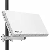 HUMAX Flat H39D SAT Flachantenne Satellitenschüssel für 1 Teilnehmer mit Single-LNB, Halterung für Wand oder Mast, Vergleichbar mit 60 cm SAT Schüssel, Weiß