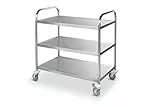 Hendi Servierwagen, Silber - für Geschirr, Küchenwagen, mit 4 Lenkrollen – 2 Gebremst, 2 Regalböden, max. Traglast pro Boden 50kg, 910x590x(H) 950mm, Blech 830x510mm, Edelstahl