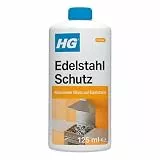 HG Edelstahl Schutz