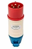 Testboy TV 432A CEE-Adapter, Elektrikerwerkzeug (bruchfestes PE-Gehäuse, kombinierbar mit Testavit Schuki 1A, 2K und 3A, Spannungsversorgung über Testobjekt), Rot/Weiß/Blau