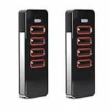 868Mhz Fernbedienung für Sommer Handsender für Pearl 4018V000, 4-Kanal Garagenöffner für 4015862001900, Garagentor Fernbedienung für Sommer Torantriebe, Rollencode, 2 Stück