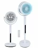 Midea Standventilator mit 12 Geschwindigkeiten, mit Fernbedienung, leiser Ventilator mit Oszillation von 120 ° + 135 °, Lüfter mit Timer, Filter und Doppelflügel, Luftstrom bis zu 24 m