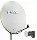 Schwaiger SPI993011 Stahl-Spiegel-Set 80 cm 2 TN mit Twin-LNB