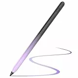 TQQ Stift für iPad 2018-2025, Schnellladefunktion, Palm-Ablehnung und Neigungssensitivität Pencil für Apple iPad Air 7/6/5/4/3, i-Pad 11-6, i-Pad Pro M4/M3/M2/12.9', Mini 5/6