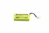 Akku für Telefonhörer Geemarc Amplidect 295 – NI-MH (2,4 V/500 mAh)