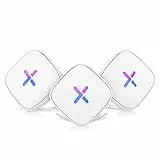Zyxel Multy U, Tri-band AC2100 WLAN-Mesh-System 3 Pack [WSR30-EU0301F]