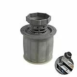 Premium Mikrofilter Feinsieb Set Kompatibel mit Geschirrspülern von Bosch, Siemens, Neff, Bauknecht, Gorenje, Ikea, Balay, Privileg, Philips, Constructa, Imperial, Küppersbusch, Hugo, Quelle