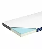 Genius Eazzzy Topper Classic 180x200cm Höhe 7 cm H2 H3 - orthopädische Matratzentopper für Matratze & Boxspringbett aus Gelschaum | Matratzenauflage 180x200 für Allergiker + Bezug