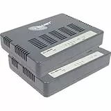 Allnet BM-320 G.Fast Point-to-Point-modembundle