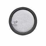 5er-Pack HEPA-Filter (Hochleistungsfilter) als Ersatz, kompatibel mit dem kabellosen Handstaubsauger JIMMY JV11 und JV12, Feinstaubfilter-Set(1pcs)