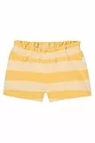Noppies Girls Short Maricopa