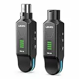 LEKATO 2,4 GHz Funkmikrofonsystem, XLR Funksender & Empfänger mit 48V Phantomspeisung, unterstützt Kondensator & Dynamische Mikrofone, Plug and Play, für PA-Systeme, Mischpulte, Live-Auftritte(MW-20)