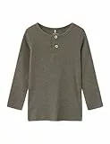 Name it mini Nmmkab Ls Top Noos