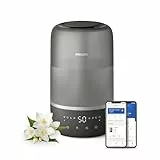 Philips Smart Humidifier - kompakt und dennoch leistungsstark mit himmelhohem Nebel, Aromatherapie, leise mit Schlaffunktion und Nachtlicht, für (Schlaf-) Räume bis zu 41m² (HU1510/03)