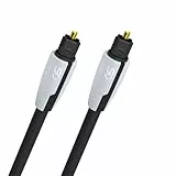 OEHLBACH Easy Connect Opto 50 Jahre Edition - Optisches Digitalkabel mit Toslink-Stecker - Geeignet für Soundbar, Blu-Ray Player & PS4-1,5 m - schwarz