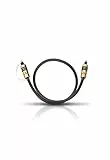 Oehlbach Hyper Profi Opto 200 - Erstklassiges optisches Digitalkabel mit Toslink-Steckern - Metallstecker, hohe Übertragungsrate - 2 m - schwarz