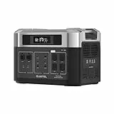 OUKITEL BP2000 Powerstation 2200W, Solargenerator 2048Wh mit LiFePO4 Akku für Energiespeicherung, Notfälle in Haushalten oder kleinen Büros,Wohnmobile