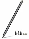 Pencil 2. Generation mit 15Min Schnellladung & Faser Stiftkopf, Magnetisch Stylus mit Handballenabweisung & Neigung, Kompatibel mit iPad 6-10/Air 3-5/M2/Mini 5-6/Pro 11'/13'/M4/12.9' 3-6