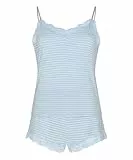HUNKEMÖLLER Pyjama Set Nana - Halogen Blue - M