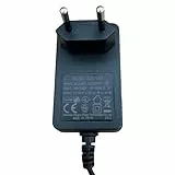 AC-Adapters
