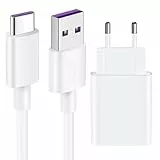 USB-C-Ventilator Ladegerät für JISULIFE-Hand-Mini-Ventilator, CIVPOWER-Nackenventilator Type-C-Tragbarer ventilator Ladekabel, HomeLifairy, FrSara flügellos, SWEETFULL-Handventilator Ersatz (1.5M)