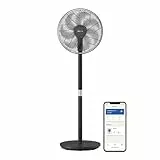 Philips Smart Standventilator Serie 3000. Starke & extrem leise SilentWings-Technologie. 19 dB. 2-in-1-Tisch- & Standventilator. Neig- & drehbar. App-Steuerung. 12-St.-Timer. Schwarz (CX3550/01)