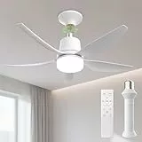 Airwit 71cm Deckenventilator mit Beleuchtung und E27 Fassung, 50W Leise Deckenventilator mit Licht und Fernbedienung (Ohne Batterie) für Kleine Schlafzimmer Kinderzimmer
