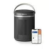 Philips 3000 Series Energy Efficient Connected Fan Heater 2000W, bis zu 50% Energieeinsparung mit Eco AI, leise 24 db(A), 5 Sicherheitsfunktionen, 45°-Oszillation, dunkelgrau (CX3120/01)