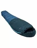 VAUDE Kobel Adjust 500 II Syn, Baltic sea