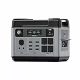 OUKITEL P2001E Pro Tragbare Powerstation 3200W, Solargenerator 2048Wh LiFePO4 Batterie, 1Std Schnellladung, 13 Anschlüsse, APP Mobile Stromversorgung für Outdoor, Camping, Wohnmobil