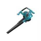 Soplador eléctrico ErgoJet 2500 Potencia 2500W. Velocidad del aire 310km/h. Capacidad de aspiración: 605m³/h. Capacidad de triturado 16:1. Cesto recogedor 45L.