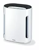 Beurer LR 200 Luftreiniger mit Kombifilter und Ionen-Funktion, gegen Staub, Tierhaare, Pollen, Bakterien und Viren
