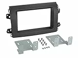 ACV Einbaurahmen Set für Doppel DIN Autoradio in FIAT Ducato (Serie 8, ab 2021) - Premiumqualität