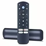 Snrigw Neue Fernbedienungen für iWIMIUS ‎S29 Projektor, für TOPTRO ‎TP1 Smart Beamer