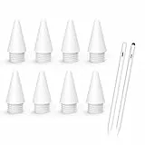 MEKO 8 Stücke Spitze für MEKO Stift für i-Pad mit ASIN B0C7ZV4BKP，B0CJ4MGDKG，B0D7PQCN5H，B0D7PSJ6FT，B0CLXLXCD6，B0CZMSNGYL