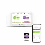 IQAir AirVisual Indoor Luftqualitätsmessgerät für Innenräume [PM2.5 Feinstaub, CO2, AQI, Temperatur, Luftfeuchtigkeit], Smart Air Quality Monitor für Raumluft [Wi-Fi & App, Luftqualitätsüberwachung]