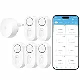 GoveeLife Upgrade Smarter Wassermelder 1s mit 550 m Ultra-Reichweite, WLAN-Wassersensor mit SMS/E-Mail/APP-Push und Akustischem Alarm, 5 Jahre Batterielaufzeit, Geeignet für Keller, Küche, 5er-Pack