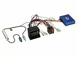 ACV CAN-Bus Kit VW Gruppe Quadlock  ISO/Antenne  DIN