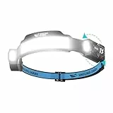 Smiling Shark Stirnlampe, Superhell Stirnlampen LED Wiederaufladbar mit 4 Breitstrahl & Einstellbar Spotlight Bewegungssensor 2400 mAh Akku 5 Modus Kopflampe für Joggen Wandern Camping