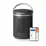 Philips 3000 Series Energy Efficient Connected Fan Heater 2000W, bis zu 50% Energieeinsparung mit Eco AI, leise 24 db(A), 5 Sicherheitsfunktionen, 45°-Oszillation, dunkelgrau (CX3120/01)