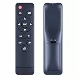 TRUCKON Neue Ersatzfernbedienung für Cartoon PVO Mini Beamer YG300Pro,für iTJQ TJQ AuKing Woohug Vamvo IGRR CiBest Native Home Theater Entertainment TMY Mini Portable Projector PVO