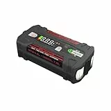 Lokithor J402 Pro Starthilfegerät 12V 3500A