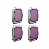 PGYTECH Filter for MAVIC 2 PRO (ND8 16 32 64)